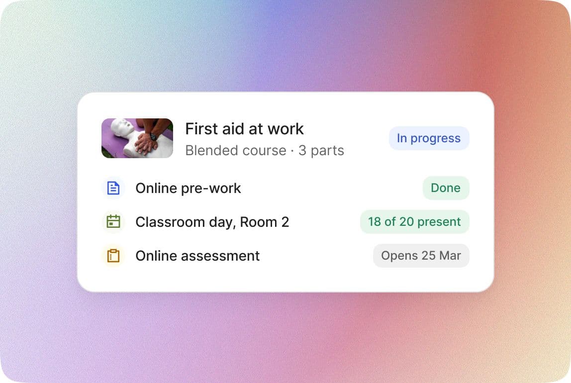 A blended course, First aid at work: online pre-work done, classroom day with 18 of 20 present, and an online assessment that opens on 25 March.