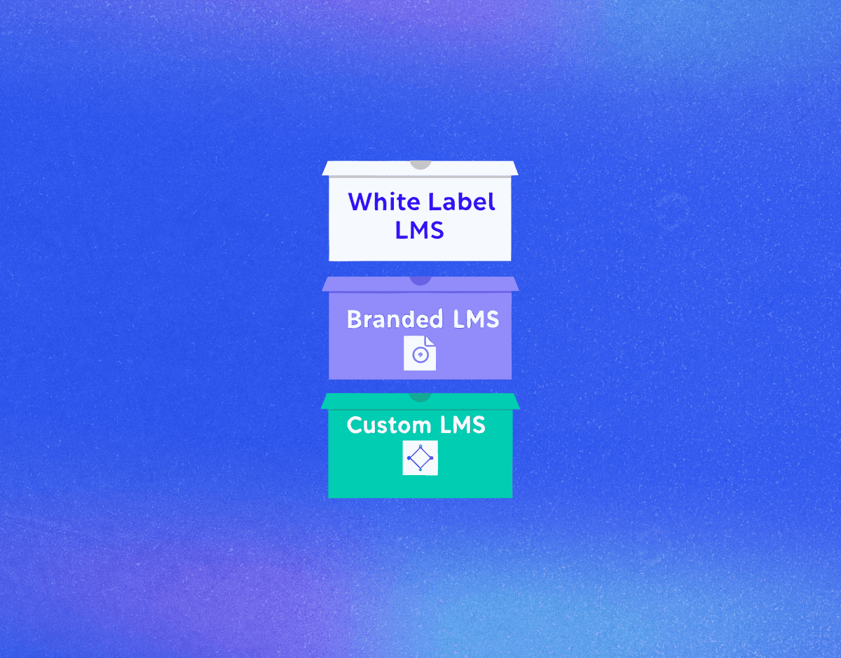 White Label LMS vs Branded LMS vs Custom LMS: Which One Your Business Actually Needs