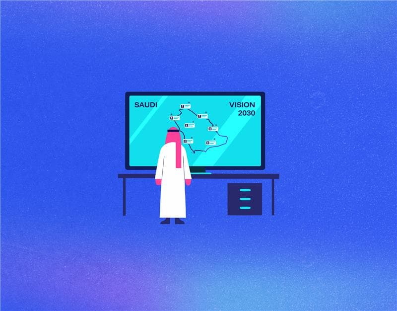 From Knowledge to Capability: Why Saudi Enterprises Need an All-in-One AI Learning Platform