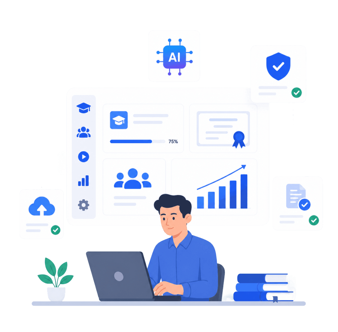 Blend-ed AI LMS platform