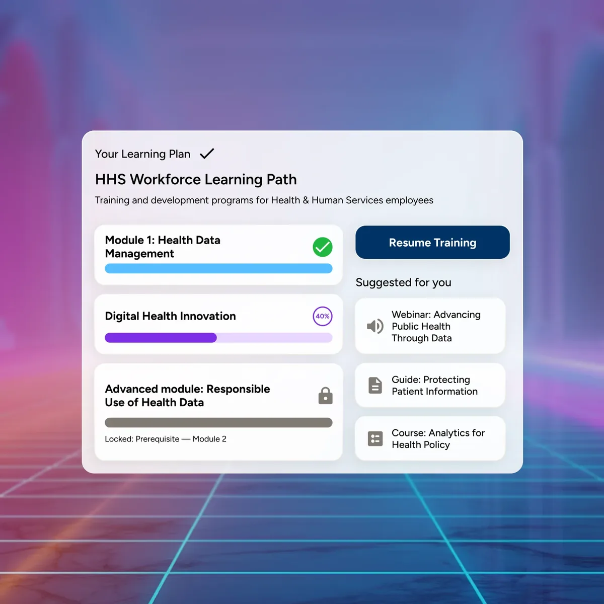 Federal workforce learning path showing completed and locked modules with suggested webinars, guides and courses