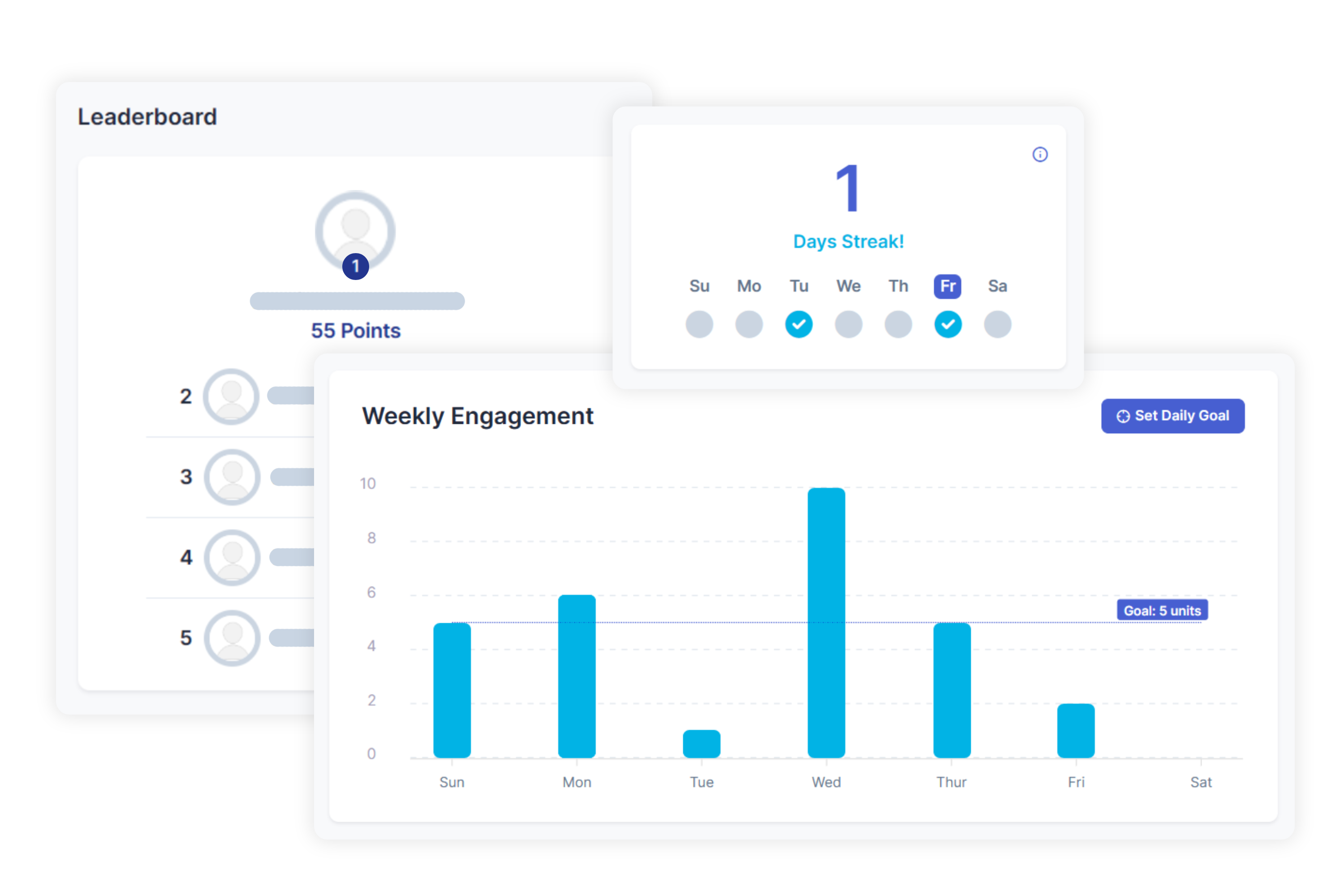 Access Grading Tools and Analytical Insights