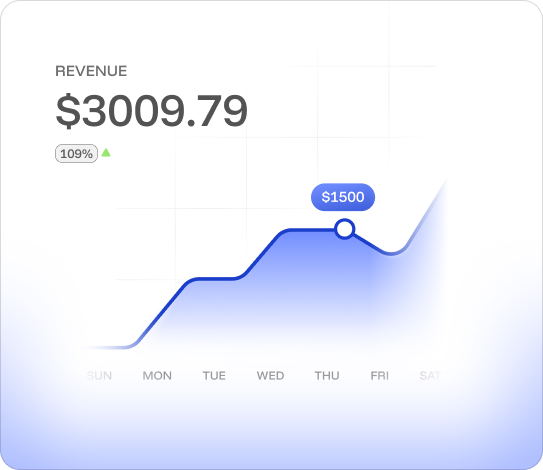 E-Commerce & Flexible Pricing